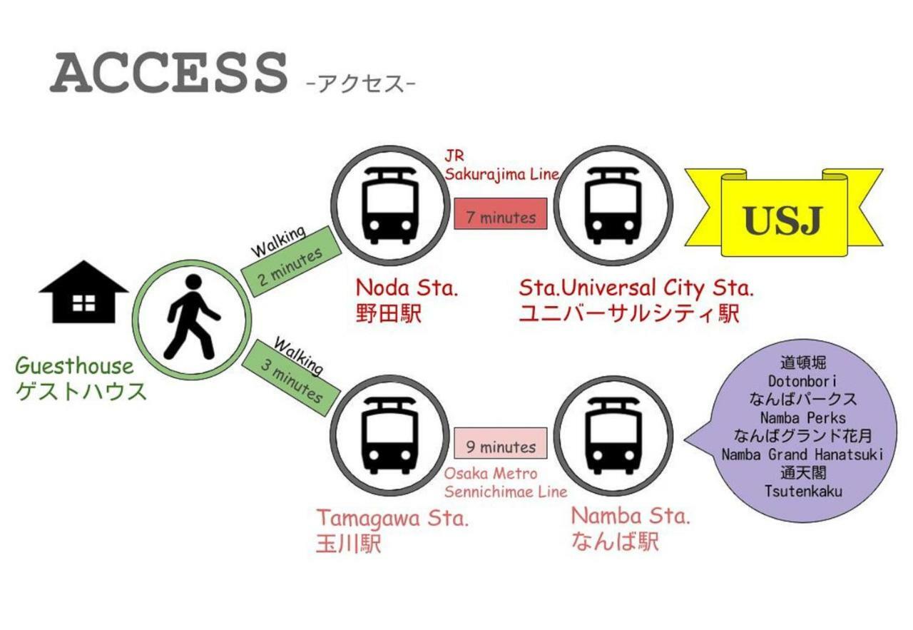 Nao'S House Usj 一軒家貸切 Villa Осака Екстериор снимка